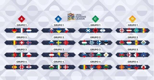 
2020欧洲杯精彩上演欧预赛附加赛规则和对阵情况一览！
