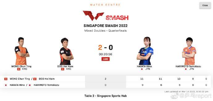 2022wtt乒乓球新加坡大满贯比赛直播哪里可以看？(组图)