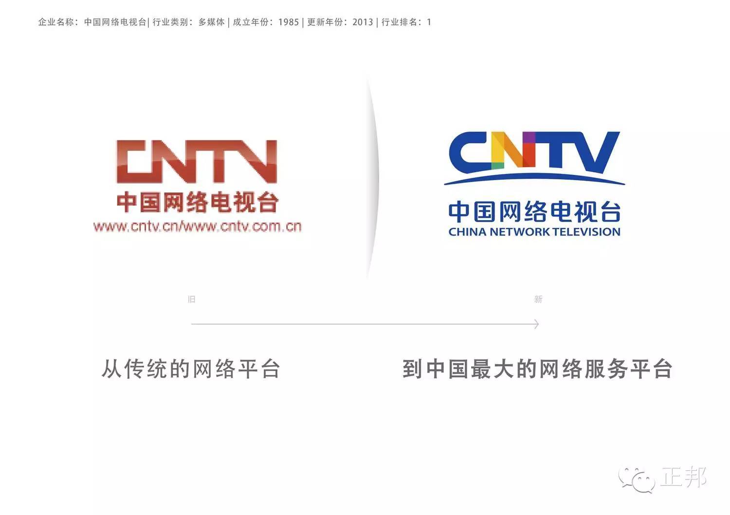 中央广播电视总台央视分党组成员姜文波发布重要公告告别标清