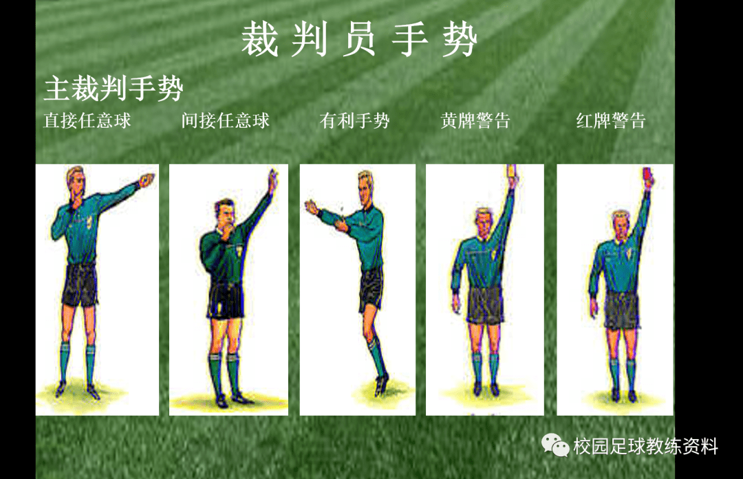 科普：足球这项体育运动中国的起源及发展前景分析(组图)