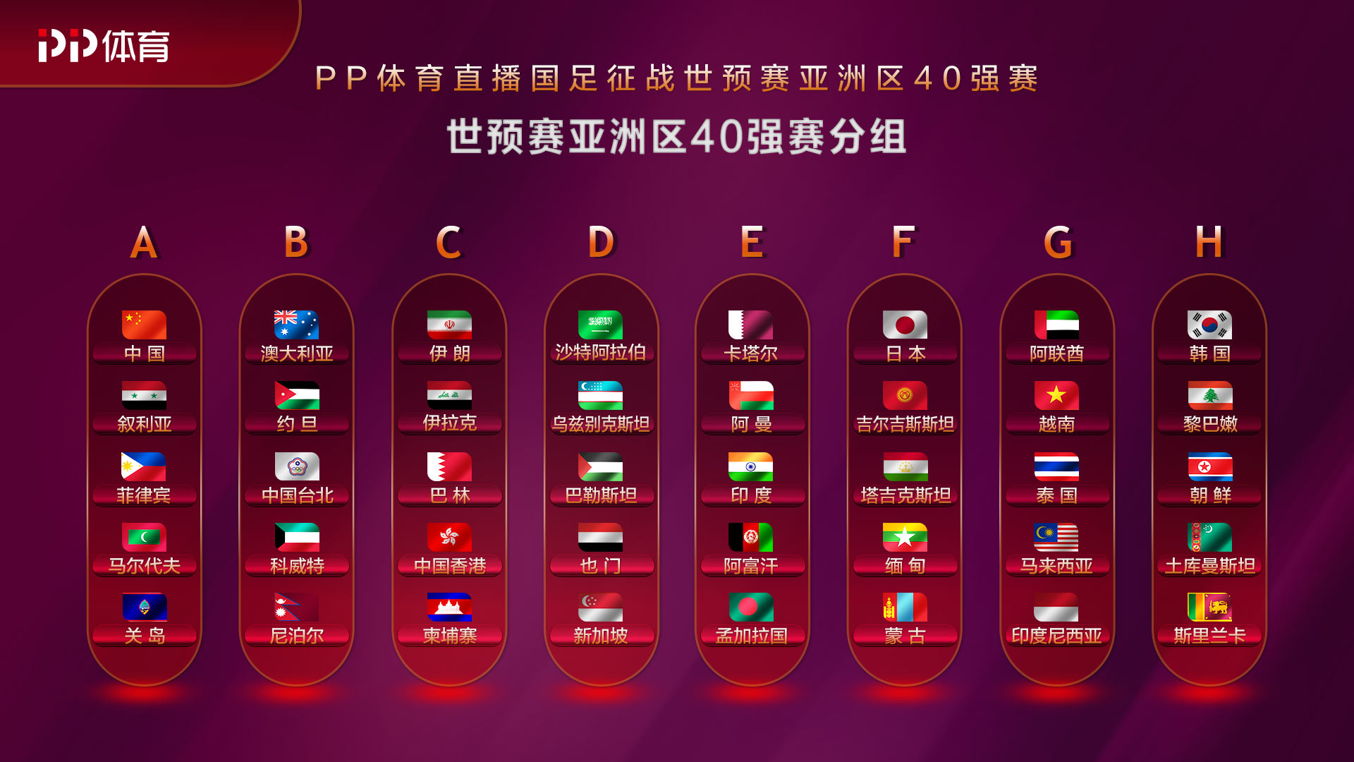 2022世界杯预选赛亚洲12强中国完整赛程（附赛程）