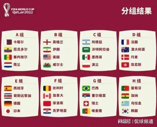 卡塔尔世界杯11月21日开幕决赛12月18日开战