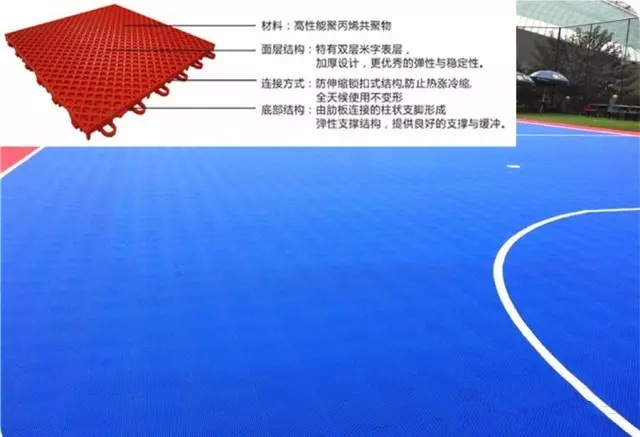 西安塑胶篮球场对沥青的基本要求是什么？怎么处理？