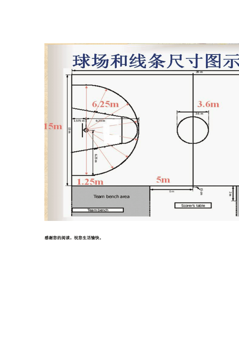 半场篮球场设计问：最好的平面图尺寸(标准画法)是多大？