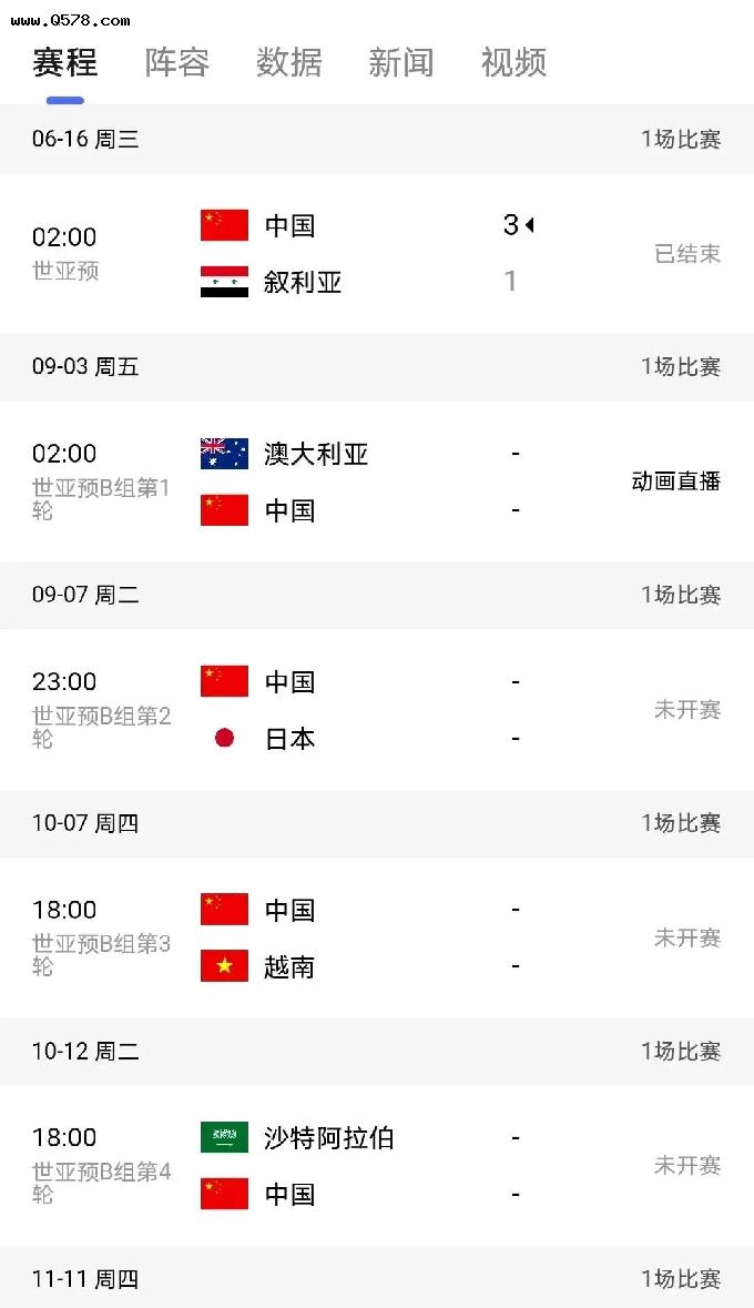 2022年世界杯预选赛亚洲12强中国完整赛程(组图)