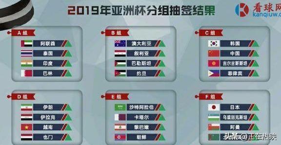 2022年世界杯亚洲12强中国完整赛程（附赛程表）